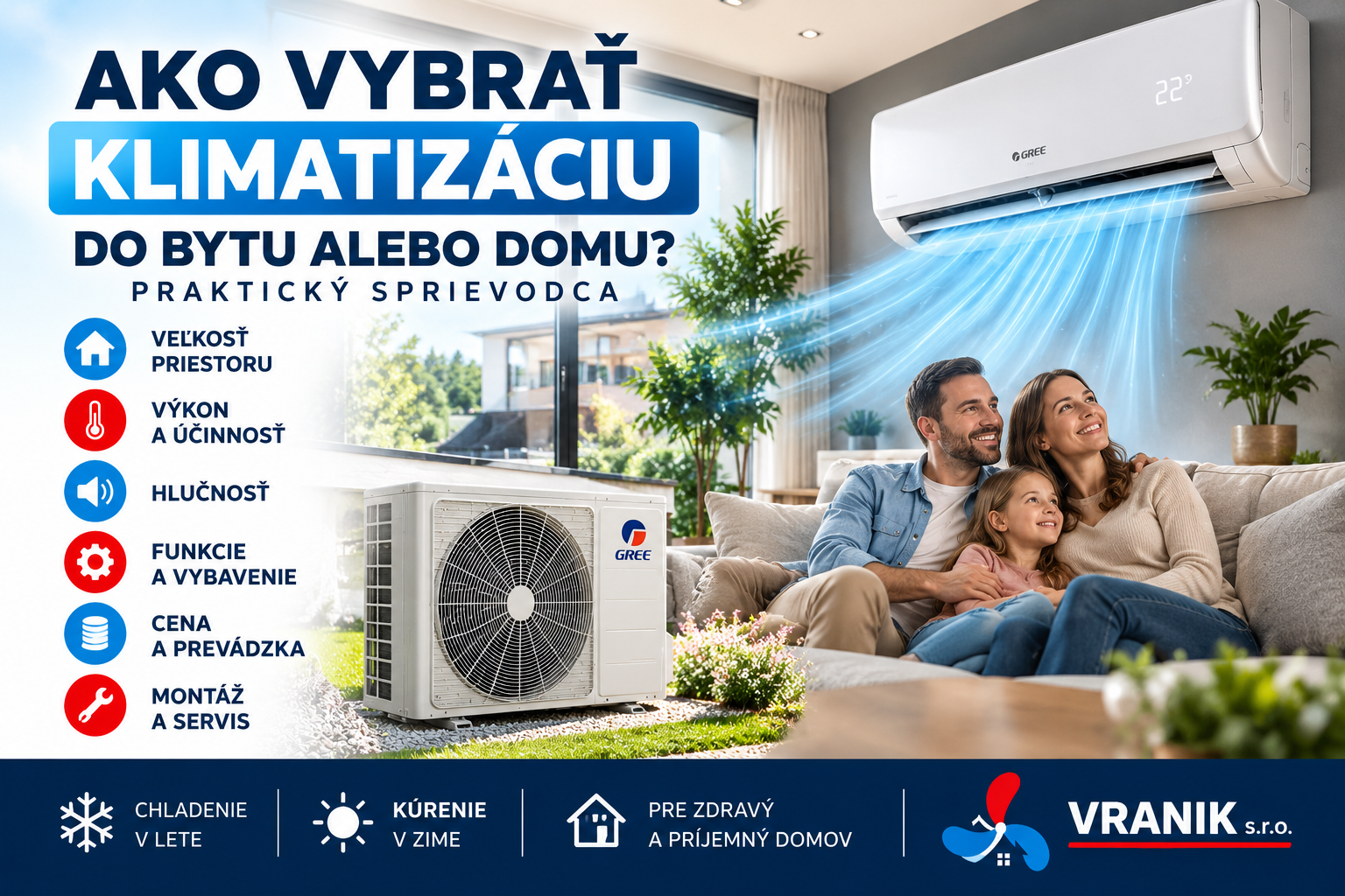 Ako vybrať klimatizáciu