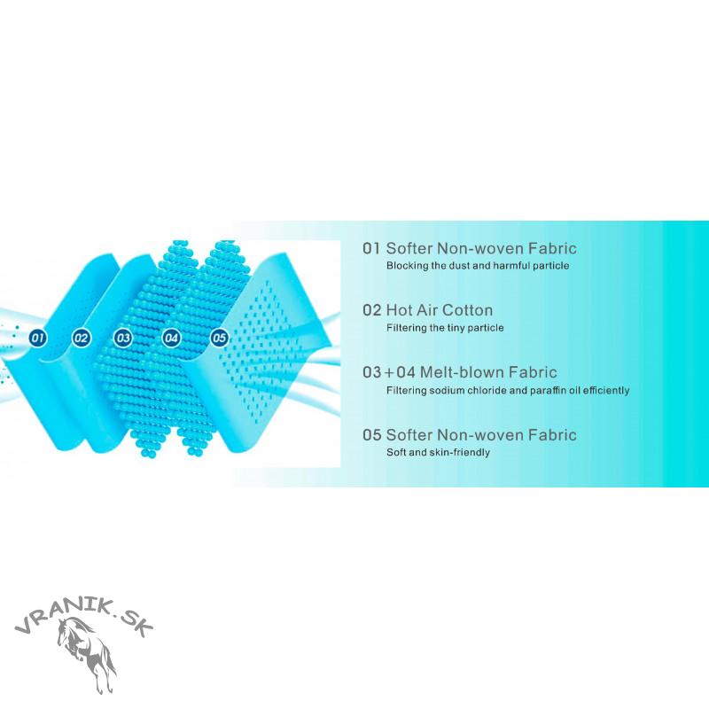 Respirátor FFP2 / KN95 10ks