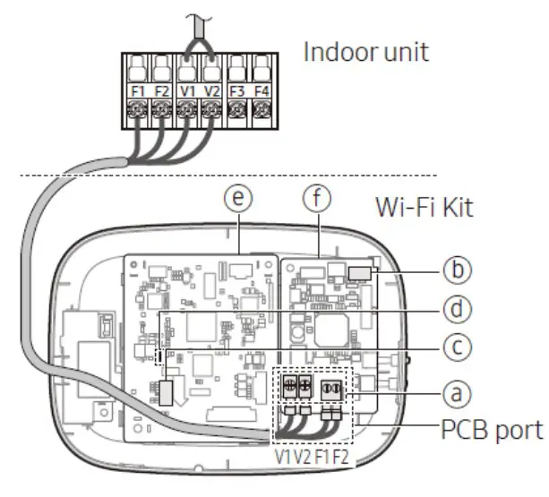 Samsung WiFi adaptér
